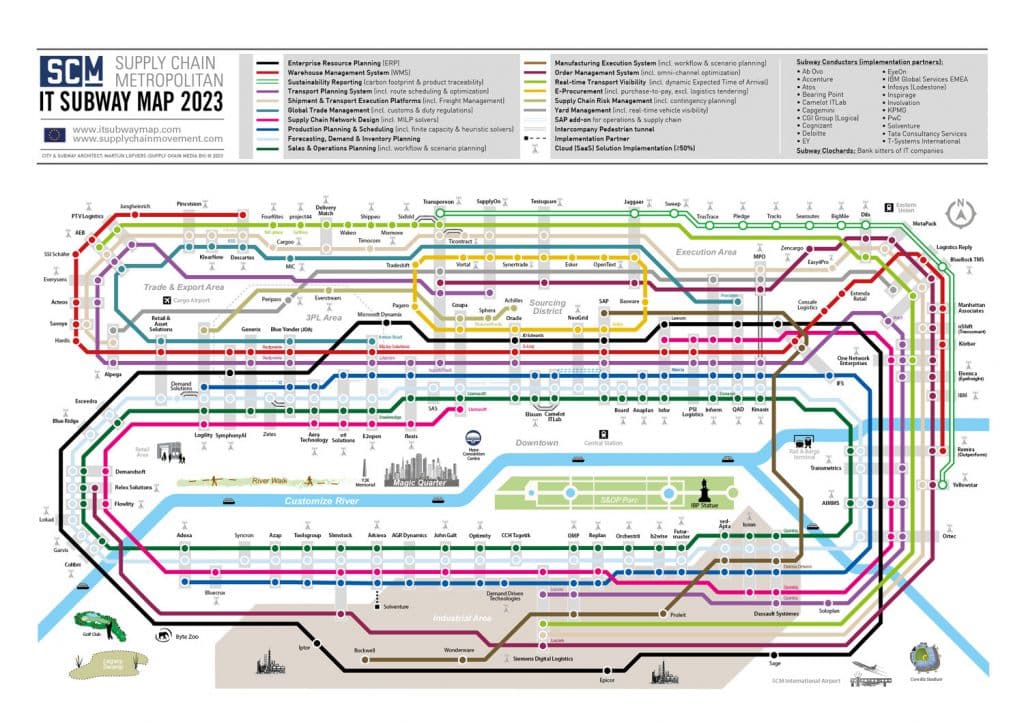 65ddc14d1f331856ef2645aa SCM IT SUBWAY MAP 2023 Europe spread 3 1024x724 1